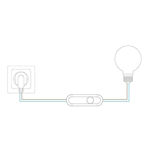 Variateur LED pour cordon d'alimentation