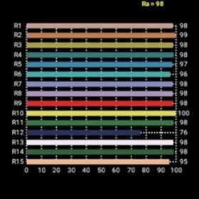 Tube LED lumière du jour - T8 44cm 8W - TRUE-LIGHT